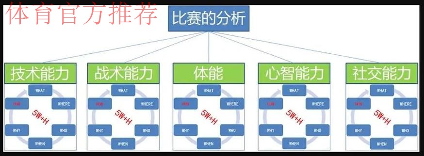 《中国足协青少年训练大纲》宣讲会在深圳举行