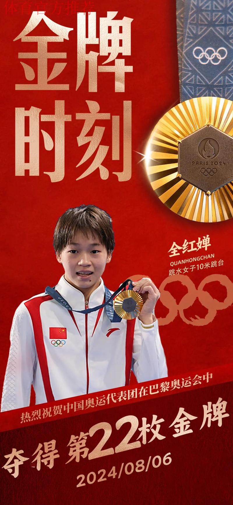 荣获年度最佳跳水运动员 全红婵感谢认可